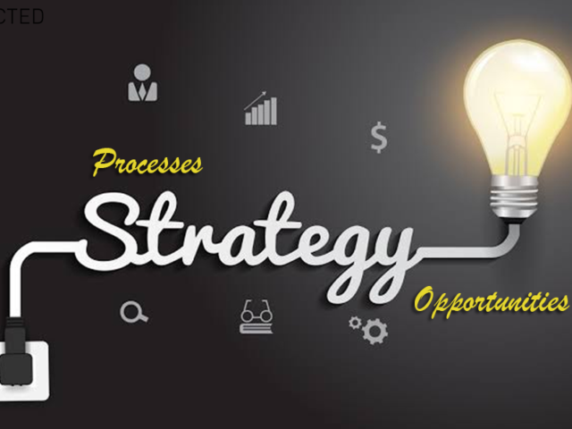 Business Development Various Processes And Strategic Opportunities